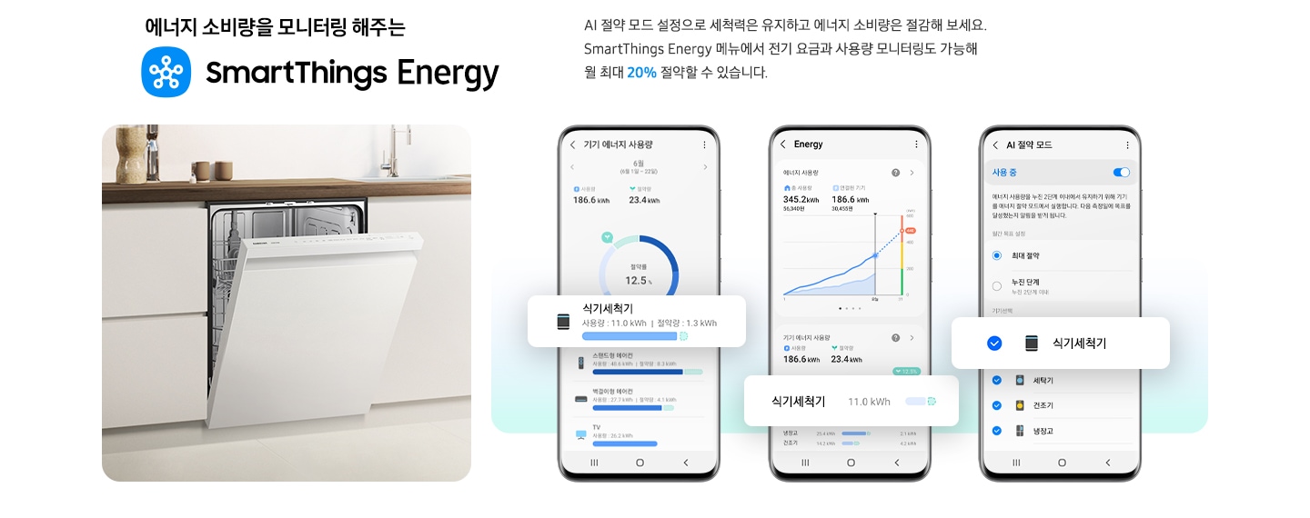 에너지 소비량을 모니터링 해주는 SmartThings Energy. AI 절약 모드 설정으로 세척력은 유지하고 에너지 소비량은 절감해 보세요. SmartThings Energy 메뉴에서 전기 요금과 사용량 모니터링도 가능해 월 최대 20% 절약할 수 있습니다. 문구 하단에는 이미지가 나와있습니다. 왼쪽 이미지는 베이지톤 하부장 패널에 BESPOKE 식기세척기 화이트 컬러 모델 문이 조금 열린 채 설치되어 있습니다. 오른쪽 이미지는 기기 에너지 사용량과 Energy, AI 절약 모드를 표시하고 있는 핸드폰 UI화면이 순서대로 나열되어 있습니다.