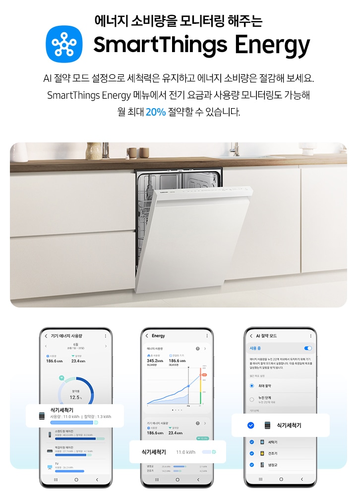 에너지 소비량을 모니터링 해주는 SmartThings Energy. AI 절약 모드 설정으로 세척력은 유지하고 에너지 소비량은 절감해 보세요. SmartThings Energy 메뉴에서 전기 요금과 사용량 모니터링도 가능해 월 최대 20% 절약할 수 있습니다. 문구 하단에는 이미지가 나와있습니다. 왼쪽 이미지는 베이지톤 하부장 패널에 BESPOKE 식기세척기 화이트 컬러 모델 문이 조금 열린 채 설치되어 있습니다. 오른쪽 이미지는 기기 에너지 사용량과 Energy, AI 절약 모드를 표시하고 있는 핸드폰 UI화면이 순서대로 나열되어 있습니다.