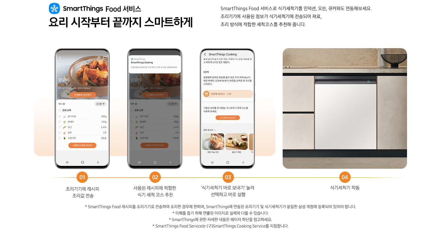 SmartThings Food 서비스 요리 시작부터 끝까지 스마트하게. SmartThings Food 서비스로 식기세척기를 인덕션, 오븐, 큐커와도 연동해 보세요. 조리기기에 사용도니 정보가 식기세척기에 전송되어 재료, 조리 방식에 적합한 세척코스를 추천해 줍니다. 문구 하단에는 이미지가 나와있습니다. 좌측부터 스마트폰 앱 UI 화면으로 좌측부터 닭갈비 재료 소개 화면-01 조리기기에 레시피 조리값 전송, 스마트싱스 앱 알림 화면-02 사용된 레시피에 적합한 식기 세척 코스 추천, 스마트싱스 쿠킹 레시피 하단에 식기세척기로 보내기 버튼이 나와있는 앱 화면-03'식기세척기 바로 보내기' 눌러 선택하고 바로 실행 문구와 앱 화면, 베이지톤 하부장에 BESPOKE 식기세척기 화이트 컬러 모델이 설치된 이미지-04 식기세척기 작동 문구와 이미지가 나와있습니다. *SmartThings Food 레시피를 조리기기로 전송하여 조리한 경우에 한하며, SmartThings에 연동된 조리기기 및 식기세척기가 동일한 삼성 계정에 등록되어 있어야 합니다. *이해를 돕기 위해 연출된 이미지로 실제와 다를 수 있습니다. *SmartThings에 관한 자세한 내용은 페이지 하단을 참고하세요. *SmartThings Food Service는 (구)SmartThings Cooking Service를 지칭합니다.