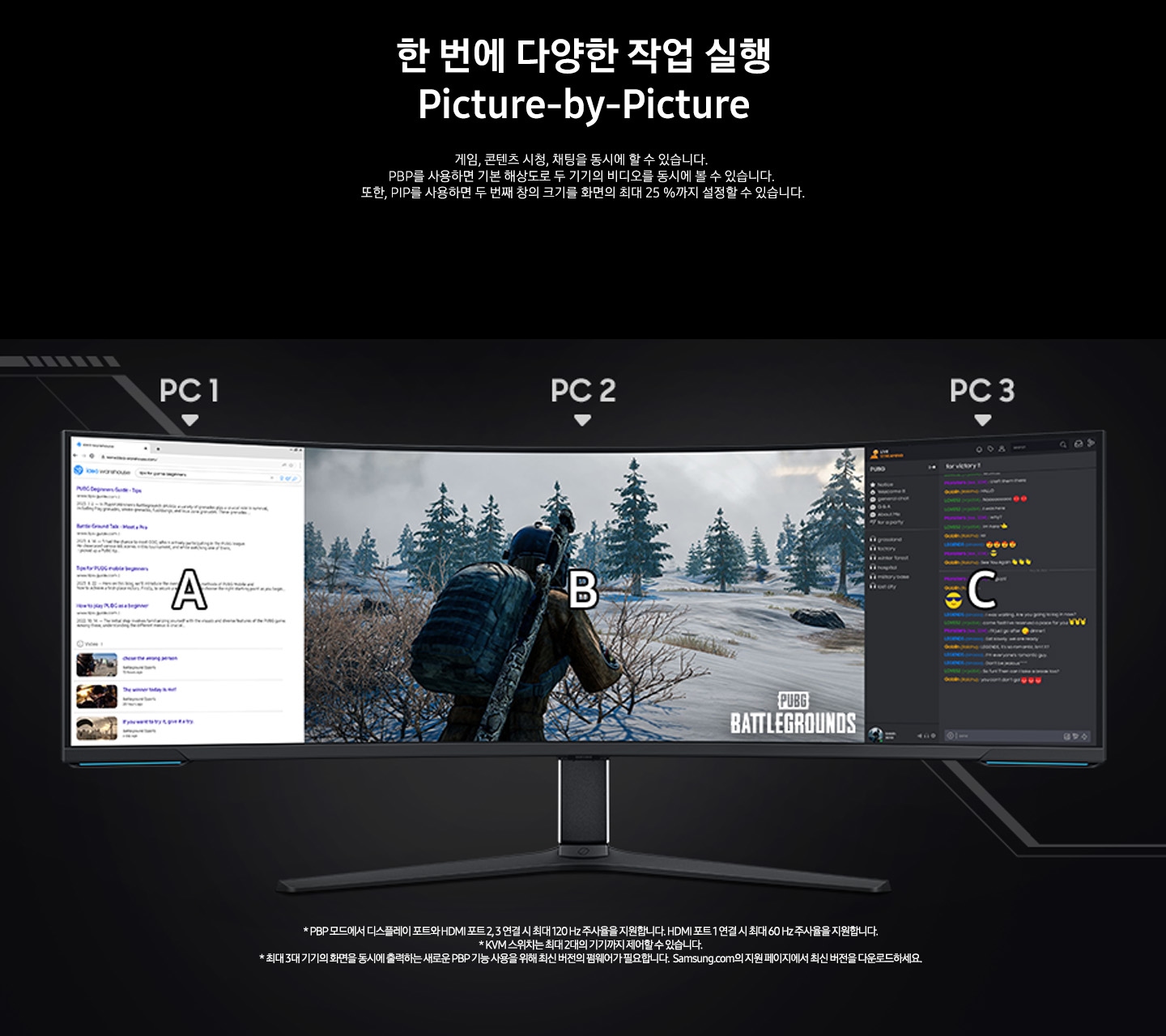 모니터의 일부를 다른 PC와 연결해 SUB 화면으로 게임을 플레이하는 장면을 보여주고 있습니다. 