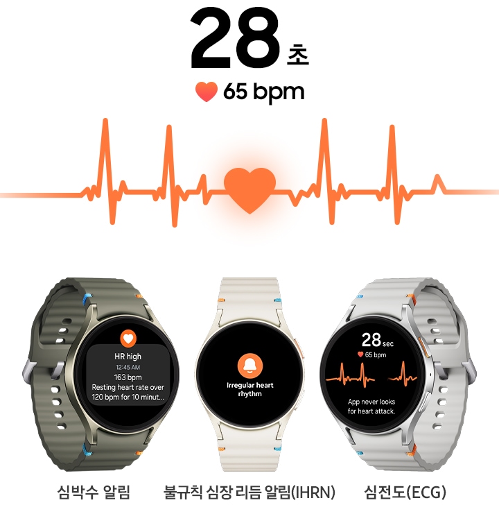 갤럭시 워치7 3대가 정면을 향해 놓여 있고 심박수 경고 알림, 불규칙 심장 리듬 알림, 심전도 등 각기 다른 심장 모니터링 기능이 실행되고 있습니다. 기기 위에는 “28초” 텍스트, 움직이는 심박수 선 그래프, “65 bpm” 텍스트가 함께 표시됩니다. 