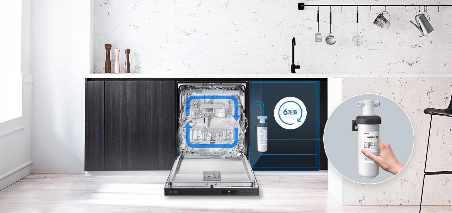 하얀색 대리석 주방 가운데 검은색 패널의 싱크대가 있고 그 가운데 설치된 식기세척기 입구가 활짝 열려 있습니다. 내부 세척수가 돌아가는 이미지가 파란색 화살표와 함께 보이고 오른쪽에는 싱크대 안쪽 내장된 정수필터가 보입니다. 그 옆에 정수 필터 교체 주기를 표시하는 6개월 안내 문구가 적여있습니다. 이미지 오른쪽 구석에는 내장형 정수필터를 교체하고 있는 손이 보입니다.