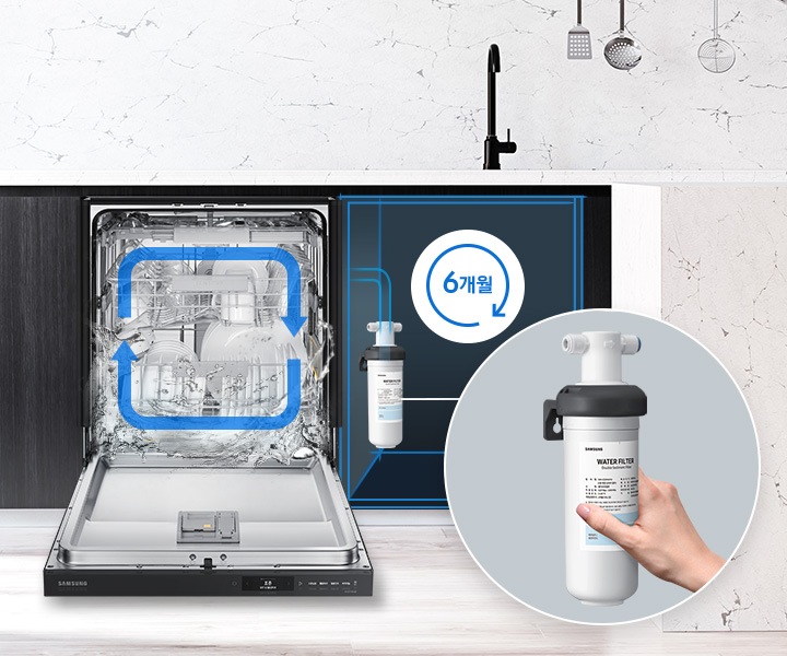 하얀색 대리석 주방 가운데 검은색 패널의 싱크대가 있고 그 가운데 설치된 식기세척기 입구가 활짝 열려 있습니다. 내부 세척수가 돌아가는 이미지가 파란색 화살표와 함께 보이고 오른쪽에는 싱크대 안쪽 내장된 정수필터가 보입니다. 그 옆에 정수 필터 교체 주기를 표시하는 6개월 안내 문구가 적여있습니다. 이미지 오른쪽 구석에는 내장형 정수필터를 교체하고 있는 손이 보입니다.