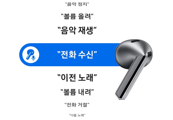 실버 색상의 갤럭시 버즈3 이어버드 한 개가 있고 전화 받기라는 음성 명령이 있습니다. 위아래로 다양한 음성 명령이 있습니다.