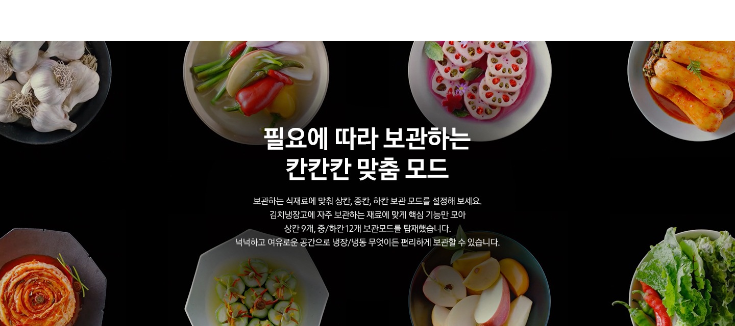 중앙에는 필요에 따라 보관하는 칸칸칸 맞춤 보관 모드 보관하는 식재료에 맞춰 상칸, 중칸, 하칸 보관 모드를 설정해보세요. 김치냉장고에 자주 보관하는 재료에 맞게 핵심 기능만 모아 상칸 13개, 중/하칸 23개 맞춤 보관 모드를 탑재했습니다. 넉넉하고 여유로운 공간으로 냉장/냉동 무엇이든 편리하게 보관할 수 있습니다. 라는 내용의 텍스트가 배치되어 있고 텍스트 위로는 좌측부터 접시에 담긴 오이소박이, 소쿠리에 담긴 밤, 접시에 담긴 쌈채소이미지가 배치되어 있고, 텍스트 아래로는 좌측부터 접시에 담긴 감과 사과, 접시에 담긴 총각무김치, 접시위 종지에 담긴 된장과 고추장 이미지가 배치되어 있습니다.