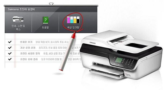 삼성 프린터 드라이버에서 제공하는 잉크 모니터링 시스템을 보여주는 컷입니다. Samsung 프린터 길잡이가 보이고, 예상 잉크량 메뉴에 빨강 동그라미가 그려져 있습니다. 우측에는 삼성 프린터가 보이고 있습니다.