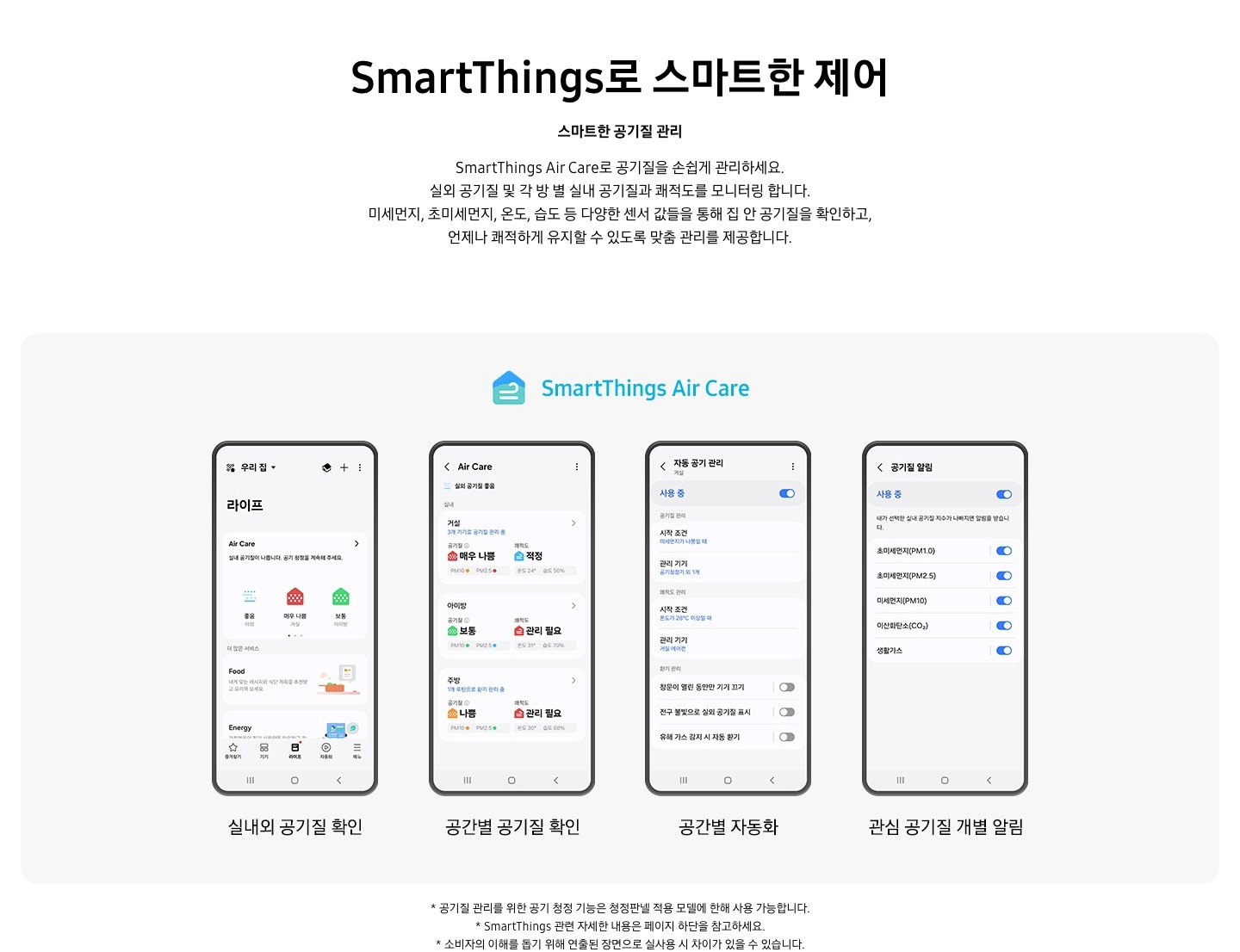 스마트한 공기질 관리, 스마트싱스 에어케어로 공기질을 손쉽게 관리하세요. 실내 공간별 공기질은 물론 실외 공기질까지 한번에 확인하여 자동으로 집안 공기를 쾌적하게 유지할 수 있습니다.  텍스트의 하단 이미지에서는 6대의 휴대폰이 보여지며 휴대폰 어플로 인해 시스템에어컨 제어가 되는 모습이 보여집니다.좌측 부터 실내외 공기질 확인, 공간별 공기질 확인, 공기질 히스토리/예보, 공기질 기반 자동화, 자동 실행규칙 제공, 관심 공기질 개별알림의 화면이 보여지고 있습니다. *스마트싱스 관련 자세한 내용은 페이지 하단을 참고하세요.