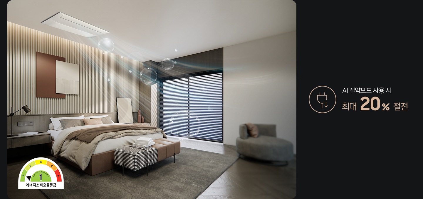 좌측에는 BESPOKE 무풍 시스템에어컨 Infinte Line이 설치된 고급스러운 느낌의 침실이 있고 에어컨에서는 청정한 공기가 나오는 느낌의 효과가 적용되어 있습니다. 침실 하단 좌측에는 에너지소비효율 1등급 로고가 보입니다. 이미지 우측에는 아이콘과 함께 AI 절약모드 사용 시 최대 20% 절전이라는 텍스트가 배치되어 있습니다.
