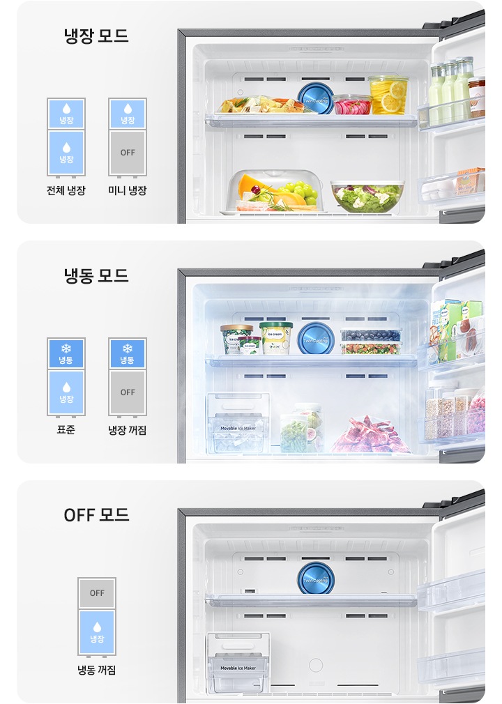 냉동실을 기준으로 냉장 모드/냉동 모드/OFF 모드가 나와있는 이미지 입니다. 냉장 모드-냉동실 안에 과일과 채소 등 각종 냉장 식품이 들어있는 연출 이미지 입니다. 냉동실 내상컷 좌측에는 냉동실과 냉장실이 모두 냉장 모드인 전체 냉장 문구와 냉장고 일러스트, 냉동실은 냉장 모드, 냉장실은 OFF 상태인 미니 냉장 모드 문구와 일러스트가 나와있습니다. 냉동 모드-냉동실 안에 아이스크림과 아이스메이커 등 각종 냉동식품이 들어있는 연출 이미지 입니다. 냉동실 내상컷 좌측에는 냉동실은 냉동 모드, 냉장실은 냉장 모드인 표준 문구와 냉장고 일러스트, 냉동실은 냉동 모드, 냉장실은 OFF 상태인 냉장 꺼짐 문구와 냉장고 일러스트가 나와있습니다. OFF 모드-비어있는 냉동실 내상컷이 나와있습니다. 내상컷 좌측에는 냉동실은 OFF 상태, 냉장실은 냉장 모드인 냉동 꺼짐 문구와 냉장고 일러스트가 나와있습니다.