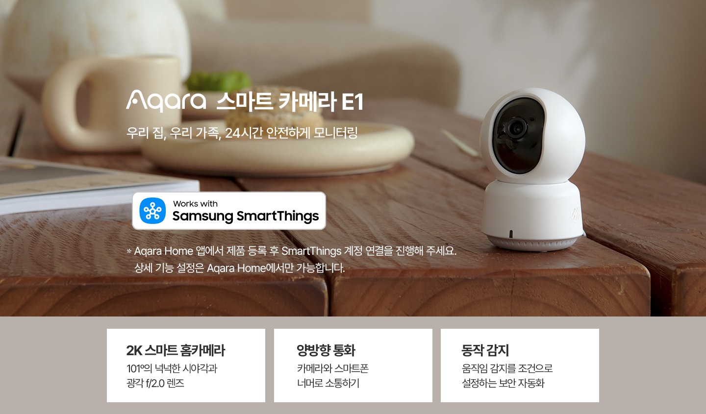 Aqara Smart Camera KV