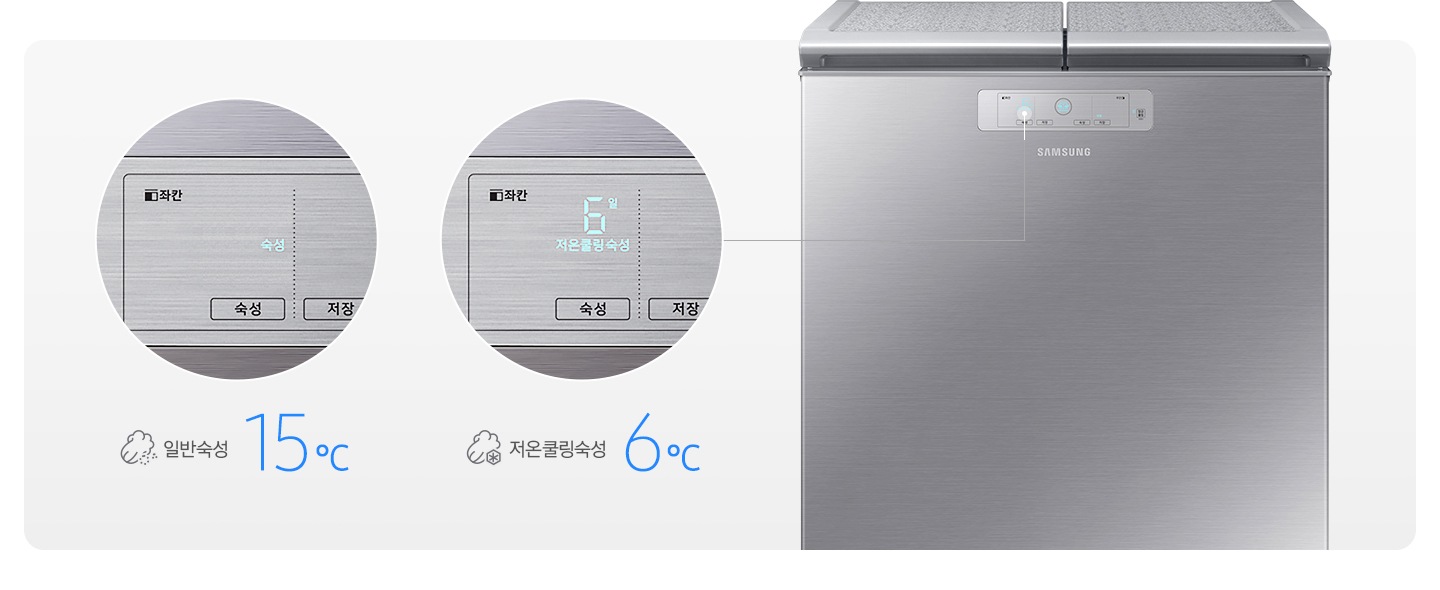 문이 닫힌 김치냉장고가 보이고 일반숙성모드와 저온쿨링숙성 모드시의 조작부 확대된 모습과 아이콘이 보여집니다.