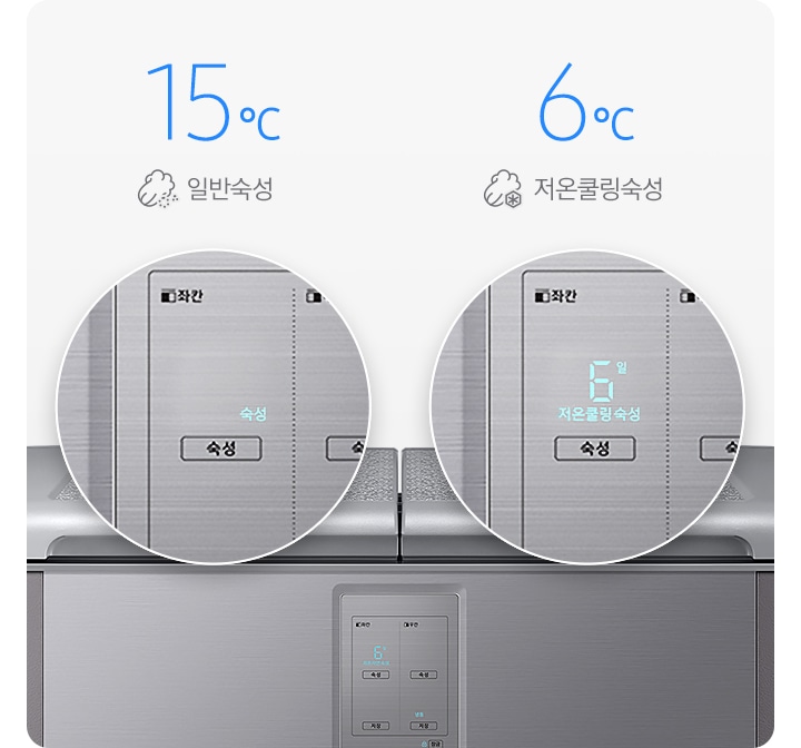 문이 닫힌 김치냉장고가 보이고 일반숙성모드와 저온쿨링숙성 모드시의 조작부 확대된 모습과 아이콘이 보여집니다.