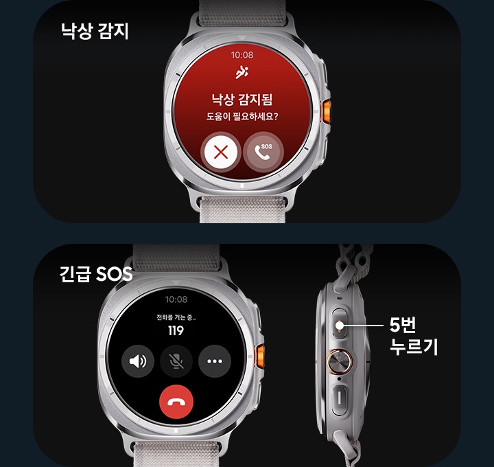 갤럭시 워치 울트라 인스크린에 '10:08' 시간이 표시 되어 있고, 빨간색 배경에 '낙상 감지됨 도움이 필요하세요?' 문구와 아이콘이 노출 되며, 긴급 연락 버튼이 노출 됩니다. 갤럭시 워치 울트라에 '119 전화를 거는 중...' 문구와 함께 긴급 SOS 화면이 표시됩니다. 워치의 측면에는 홈 버튼을 포함한 세 개의 버튼이 보여집니다