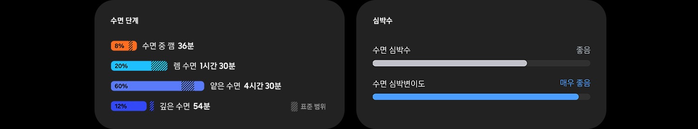 완전한 휴식과  에너지 충전의 시간 2