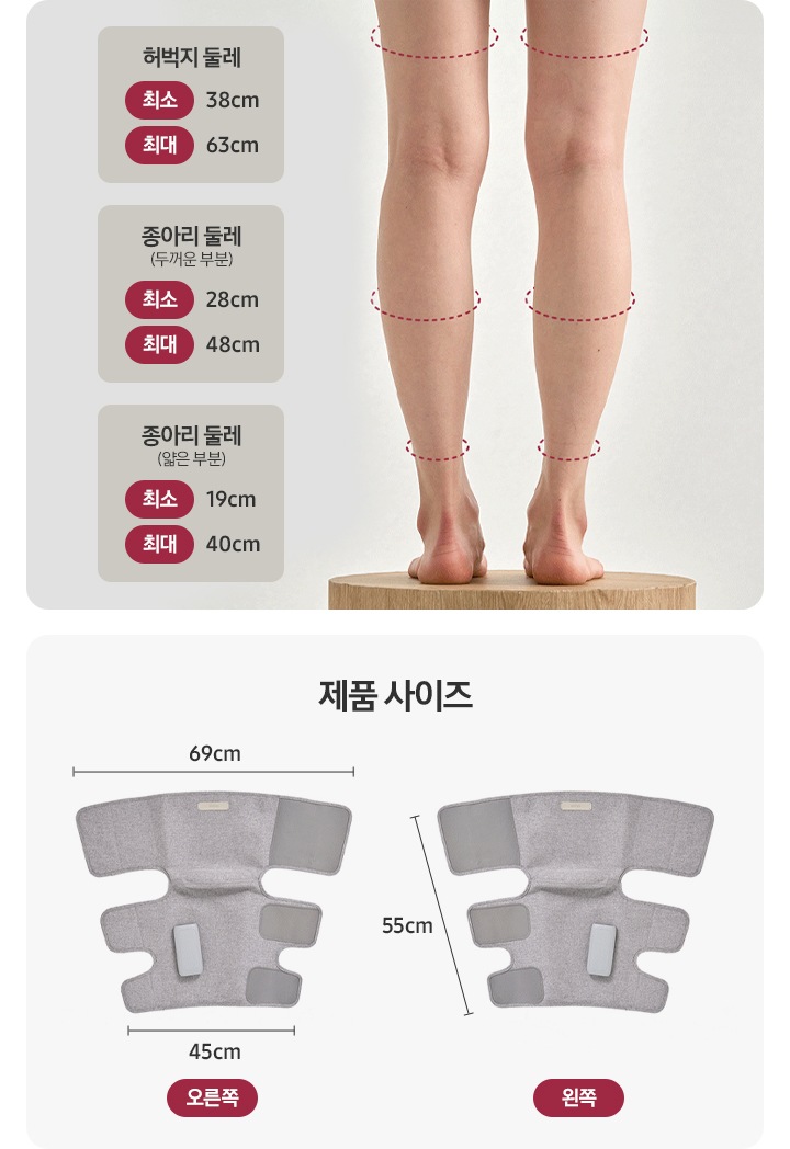 하반신 뒷모습이 나와있고 둘레를 표시하는 점선이 있습니다. 허벅지 둘레 최소 38cm 최대 63cm, 종아리 둘레(두꺼운 부분) 최소 28cm 최대 48cm, 종아리 둘레(얇은 부분) 최소 19cm 최대 40cm. 제품 사이즈는 오른쪽과 왼쪽 제품 이미지가 각각 나와있습니다. 윗쪽 가로면 69cm, 아랫쪽 가로면 45cm, 세로면 55cm 입니다.