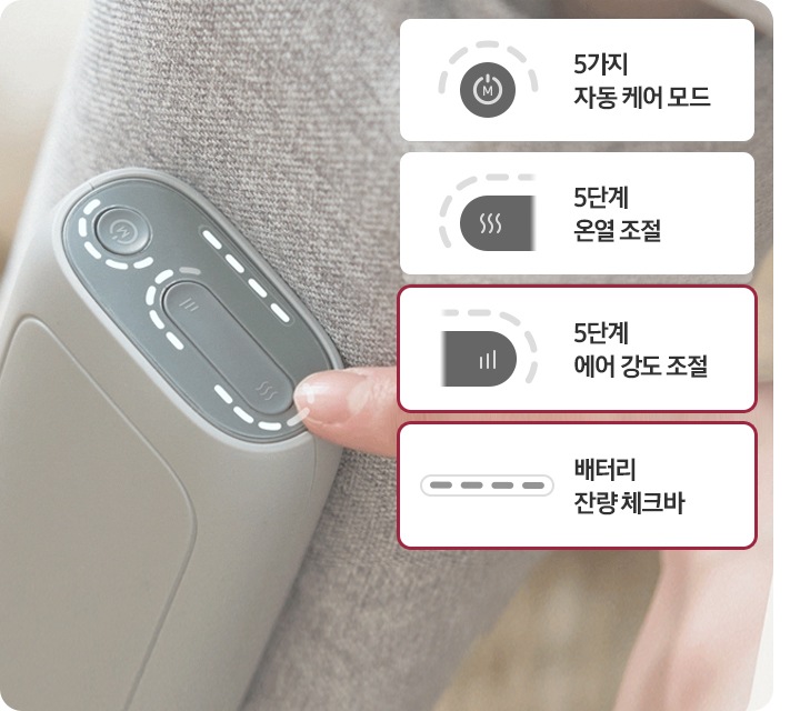 리에너 다리마사지기 조작부가 확대되어 있고 설정할 수 있는 모드가 우측에 아이콘과 함께 나와있습니다. 5가지 자동 케어 모드, 5단계 온열 조절, 5단계 에어 강도 조절, 배터리 잔량 체크바