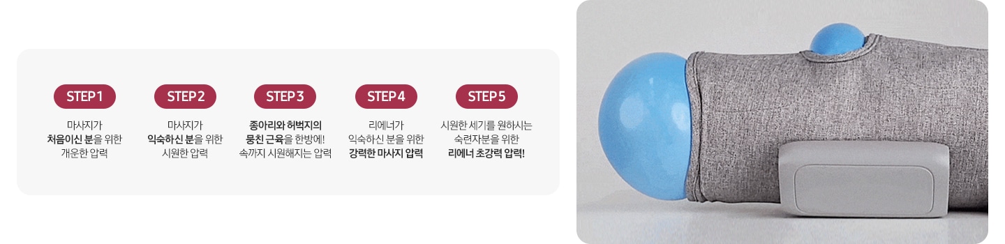 리에너 다리마사지기 안에 풍선이 들어있는 연출 이미지 입니다. STEP1-마사지가 처음이신 분을 위한 개운한 압력, STEP2-마사지가 익숙하신 분을 위한 시원한 압력, STEP3-종아리와 허벅지의 뭉친 근육을 한방에! 속까지 시원해지는 압력, STEP4-리에너가 익숙하신 분을 위한 강력한 마사지 압력, STEP5-시원한 세기를 원하시는 숙련자분을 위한 리에너 초강력  압력!