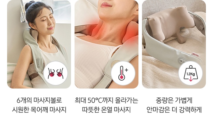 네크레오 목어깨 마사지기의 장점 3가지가 이미지와 함께 나와있습니다. 첫번째 이미지는 여성이 벽에 기대어 네크레오 목어깨 마사지기를 착용하고 있는 모습으로 이미지 우측 하단에 목어깨 마사지기의 작동 부위가 아이콘으로 표히되어 있습니다. 6개의 마사지볼로 시원한 목어깨 마사지. 두번째 이미지는 여성이 누워있고 네크레오 목어깨 마사지기가 닿은 부분이 빨간색으로 표시되어 있으며 이미지 우측 하단에 온도 상승 아이콘이 나와있습니다. 최대 50℃까지 올라가는 따뜻한 온열 마사지. 세번째 이미지는 네크레오 목어깨 마사지기가 놓여있는 모습으로 이미지 우측 하단에 1.2kg으로 가볍다는 내용의 아이콘이 나와있습니다. 중량은 가볍게 안마감은 더 강력하게.