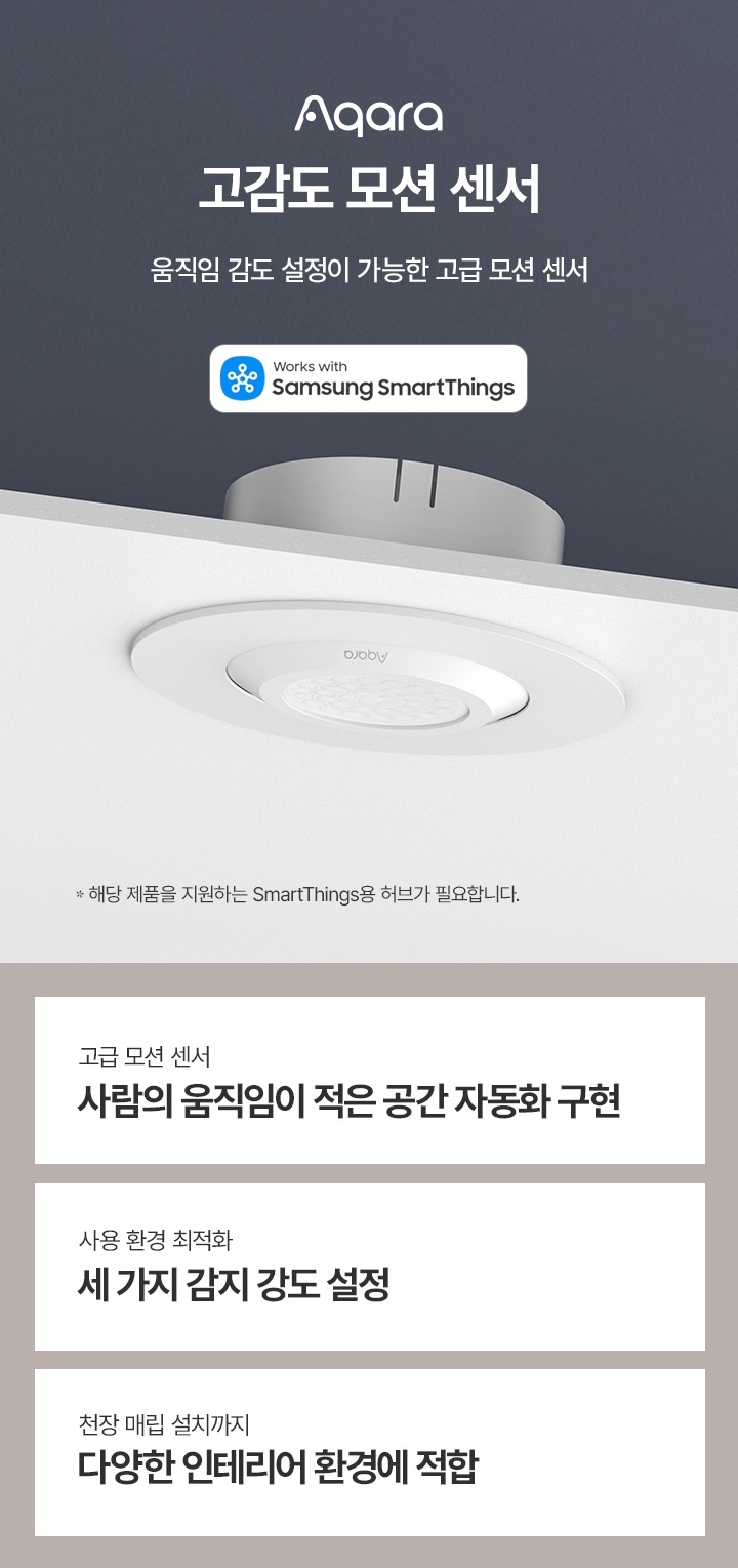 Aqara Motion Sensor_KV