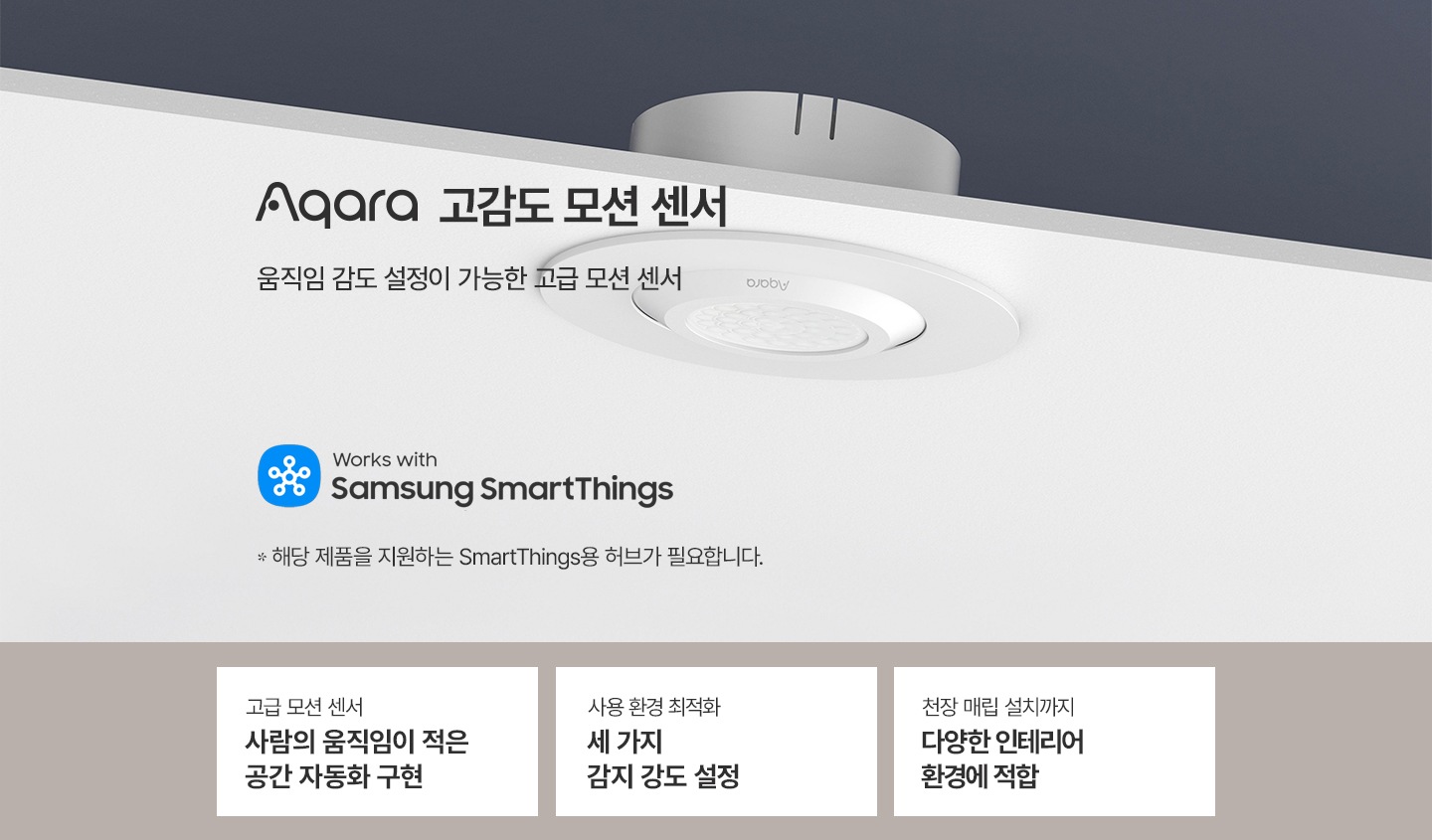 Aqara Motion Sensor_KV