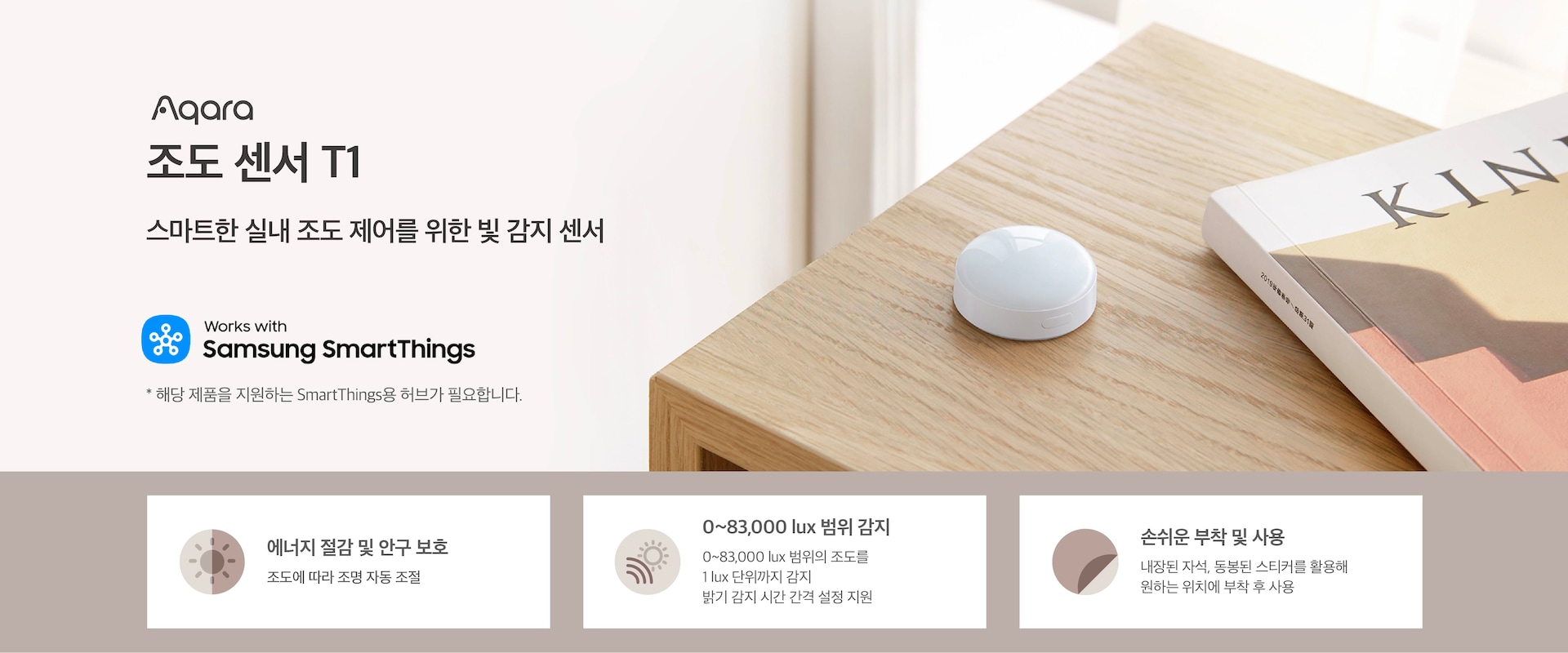 Aqara Motion Sensor_KV