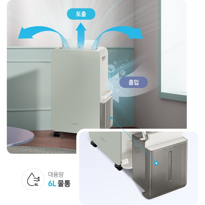헤링본 마루가 깔린 거실 창가에 인버터 제습기가 서있고 흡입과 토출을 표현하는 문구와 화살표가 보입니다. 오른쪽에는 인버터 제습기의 대용량 6L 물통이 확대되어 보여집니다.