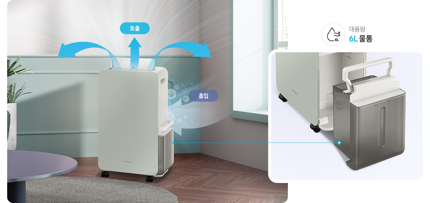 헤링본 마루가 깔린 거실 창가에 인버터 제습기가 서있고 흡입과 토출을 표현하는 문구와 화살표가 보입니다. 오른쪽에는 인버터 제습기의 대용량 6L 물통이 확대되어 보여집니다.