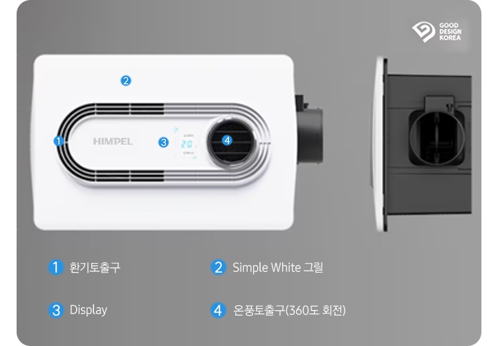 제품의 정면과 완전 측면 이미지를 보여주고 있으며, 환기토출구, Simple White 그릴, Display, 온풍토출구의 위치를 표시해 안내하는 이미지입니다.
