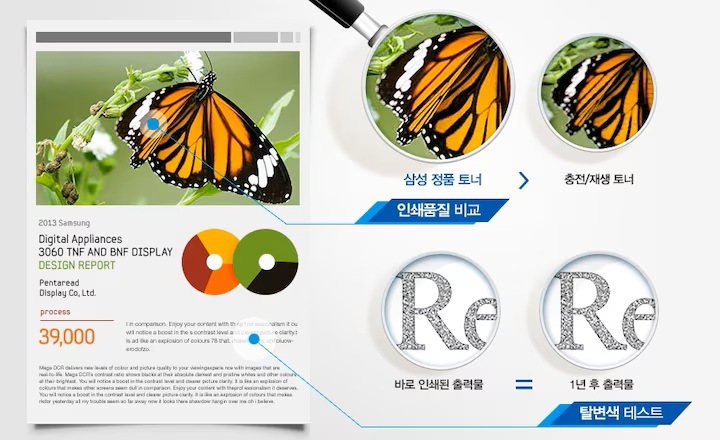 컬러로 인쇄된 출력물이 왼쪽에 있으며 오른쪽위에는 해당 인쇄물에서 확대된 나비 이미지를 통하여 삼성 정품 토너는 충전/재생 토너에 비하여 선명한 인쇄품질을 보여주고 있으며, 그 아래에는 인쇄된 텍스트를 확대하여 1년 후에도 색이 변하지 않는 삼성 정품 토너의 탈변색 테스트를 보여주고 있습니다.