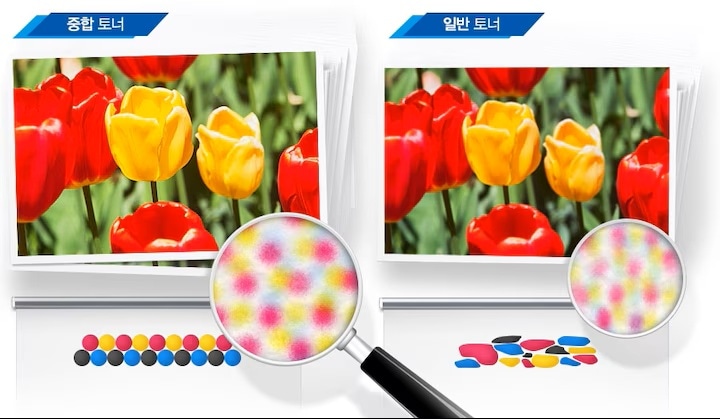 중합 토너와 일반 토너의 토너가루 입자 크기와 출력물을 비교하여 보여주고 있습니다. 중합 토너는 일반 토너에 토너 가루를 확대하여 비교한 결과 입자가 균일하고 원형입니다. 출력된 인쇄물 안에 꽃이미지의 해상도도 일반 토너보다 중합 토너가 더 뚜렷합니다.