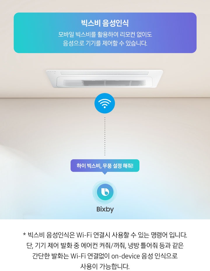 가정용 무풍 시스템에어컨 140.6㎡ 5실 상세 이미지 17