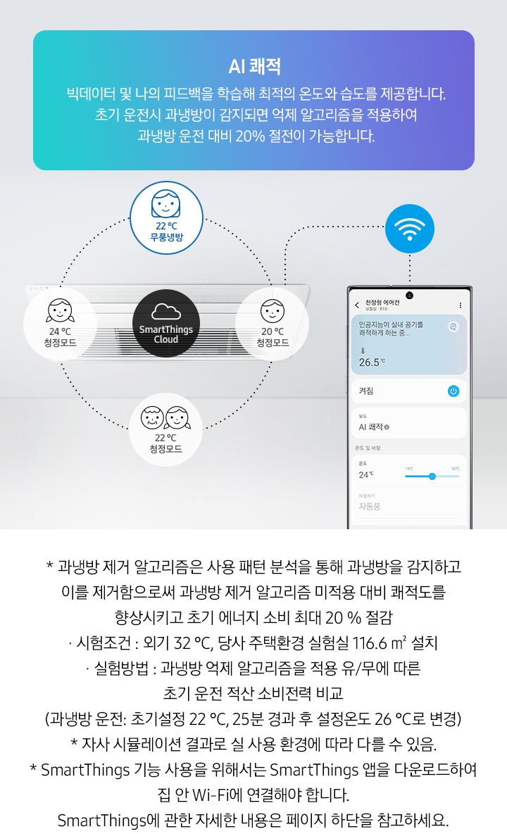 가정용 무풍 시스템에어컨 140.6㎡ 5실 상세 이미지 13