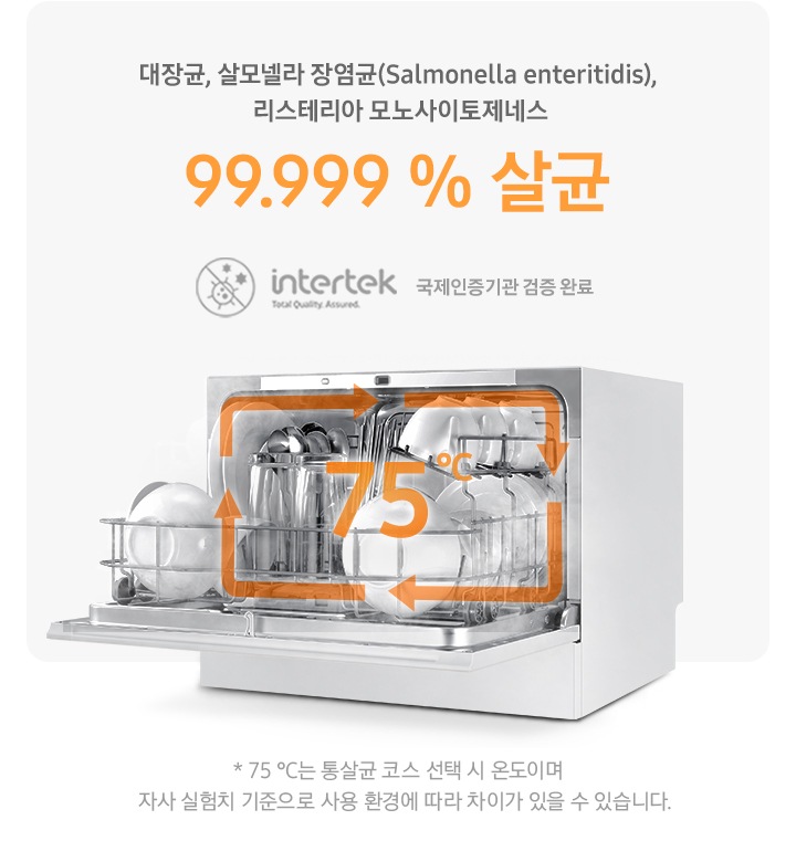 대장균, 살로넬라 장염균(Salmonella enteritidis), 리스테리아 모노사이토제네스. 99.999 % 살균. 인터텍 로고. 국제인증기관 검증 완료. * 75℃는 통살균 코스 선택 시 온도이며 자사실험치 기준으로 사용 환경에 따라 차이가 있을 수 있습니다.' 문구가 있고 우측에는 식기 세척이 완료되어 도어가 활짝 열린 식기세척기 측면이 보입니다. 식기세척기 위로 75℃ 고온 수증기가 회전되는 듯한 인포그래픽이 그려져 있습니다.