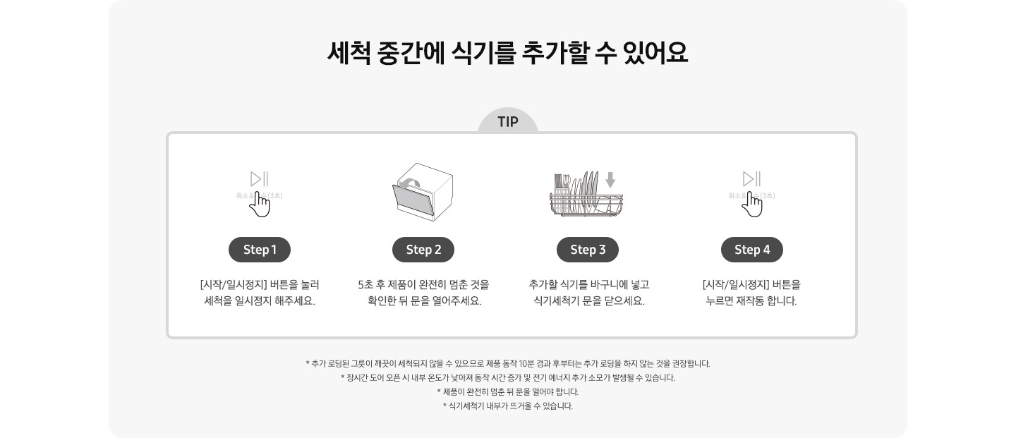 Bespoke 식기세척기 6인용 세척 중간 식기 추가 TIP에 대해 설명하고 있습니다. 왼쪽부터 시작/일시정지 버튼에 손가락이 올라간 아이콘과 'Step1 [시작/일시정지] 버튼을 눌러 세척을 일시정지 해주세요.' 문구, 식기세척기 도어가 열리는 아이콘과 'Step2 5초 후 제푸미 완전히 멈춘 것을 확인한 뒤 문을 열어주세요.' 문구, 바구니에 식기가 수납된 아이콘과 'Step3 추가할 식기를 바구니에 넣고 식기세척기 문을 닫으세요.' 문구, 시작/일시정지 버튼에 손가락이 올라간 아이콘과 'Step4 [시작/일시정지] 버튼을 누르면 재작동 합니다.' 문구가 있습니다.