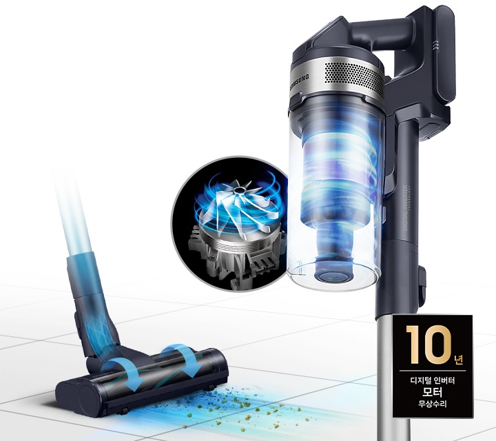 청소기 헤드가 굵은 먼지를 빨아들이고 있는 모습이 있고, 오른쪽엔 먼지통 안, 강력한 흡입력으로 공기가 회전하고 있는 모습이 있습니다. 이미지 중간 부분에는 디지털 인버터 모터 10년 보증 로고가 반영되어 있습니다.