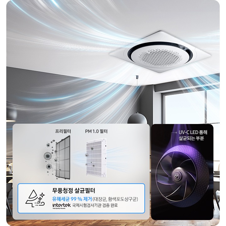회사 라운지로 보여지는 공간에 천장에 360냉난방 시스템에어컨이 설치되어 작동하는 모습이 보여지며 360도로 바람이 나오는 현상이 보여지며 바람에 풀잎들이 섞여있는것이 보여집니다. 좌측 하단에 프리필터,pm1.0필터가 보여지며 무풍청정 살균필터 유해세균99% 제거 (대장균,황색포도상구균) 인터텍마크와 국제시험검사기관 검증완료 문구가 보여집니다. 정면 하단엔 에어컨 팬이 보여지며 바람이 팬을 통해 나가는 모습이 uv cled통해 상균되는 부분 문구와 함께 보여집니다.
