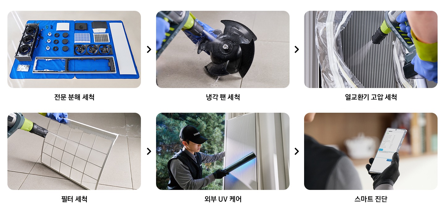 삼성케어플러스 에어컨 전문세척 과정 순서를 설명하는 이미지입니다. 에어컨 상태 점검 및 파손 확인을 나타내는 이미지와 텍스트가 보여집니다. 에어컨 제품 분해를 나타내는 이미지와 텍스트가 보여집니다. 에어컨 열교환기 세척 모습의 이미지와 텍스트가 보여집니다. 에어컨 기구물 세척 모습의 이미지와 텍스트가 보여집니다. 스팀살균 및 건조 모습의 이미지와 텍스트가 보여집니다. UV살균 이미지와 텍스트가 보여집니다. 제품 조립 및 외부 클리닝 모습의 이미지와 텍스트가 보여집니다. 사후 관리 안내 모습의 이미지와 텍스트가 보여집니다.