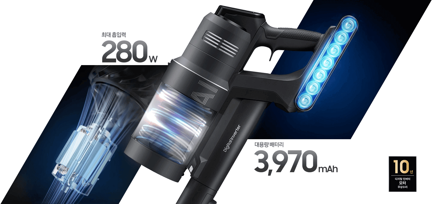 좌측엔 특허 출원한 제트의 모터가 강력하게 흡입하고 있는 모습이 보이고 가운데에는 Bespoke AI 제트 청소기의 완측면이 보이며, 먼지통 안이 파란 불빛을 보이며 회전 중인 모습이 보입니다. 오른쪽으로는 성능이 좋아진 배터리 안으로 에너지가 회전 되는 모습이 파란색 불빛으로 보여집니다.  이미지 모서리 부분에는 디지털 인버터 모터 10년보증로고가 반영되어 있습니다.