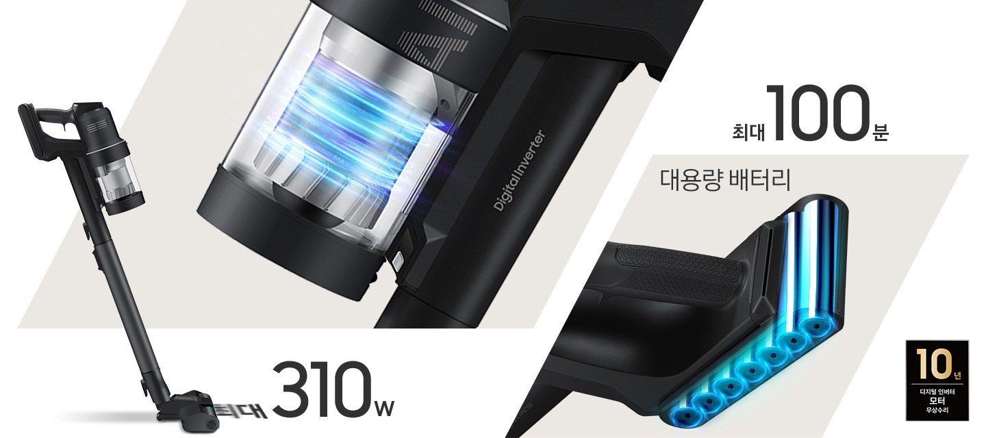 왼쪽에는 Bespoke AI 제트 310W 스틱이 왼쪽 방향으로 흡입 중인 완 측면이 보이고 흡입구 안으로 최대 310W라는 글자가 빨려 들어가는 모습이 보입니다. 청소기 오른쪽으로는 제트의 먼지통 부분이 크게 확대되어 보이고 내부에는 파란색 선으로 회전 중인 흡입력이 표현되어 있습니다. 먼지통 하래 쪽에는 세계 최고 흡입력이라는 문구가 적혀 있습니다. 오른쪽에는 배터리 부분이 확대되어 보이고 배터리 내부의 구조가 파란색으로 표현되어 보입니다. 배터리 위쪽으로는 대용량 배터리라는 문구와 그 위 최대 100분이라는 문구가 적혀 있습니다. 이미지 모서리 부분에는 디지털 인버터 모터 10년보증로고가 반영되어 있습니다.