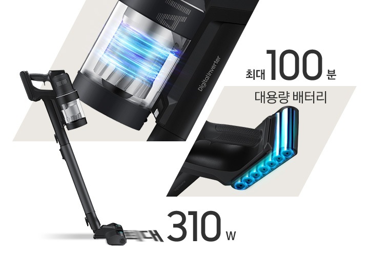 왼쪽에는 Bespoke AI 제트 310W 스틱이 왼쪽 방향으로 흡입 중인 완 측면이 보이고 흡입구 안으로 최대 310W라는 글자가 빨려 들어가는 모습이 보입니다. 청소기 오른쪽으로는 제트의 먼지통 부분이 크게 확대되어 보이고 내부에는 파란색 선으로 회전 중인 흡입력이 표현되어 있습니다. 먼지통 하래 쪽에는 세계 최고 흡입력이라는 문구가 적혀 있습니다. 오른쪽에는 배터리 부분이 확대되어 보이고 배터리 내부의 구조가 파란색으로 표현되어 보입니다. 배터리 위쪽으로는 대용량 배터리라는 문구와 그 위 최대 100분이라는 문구가 적혀 있습니다.