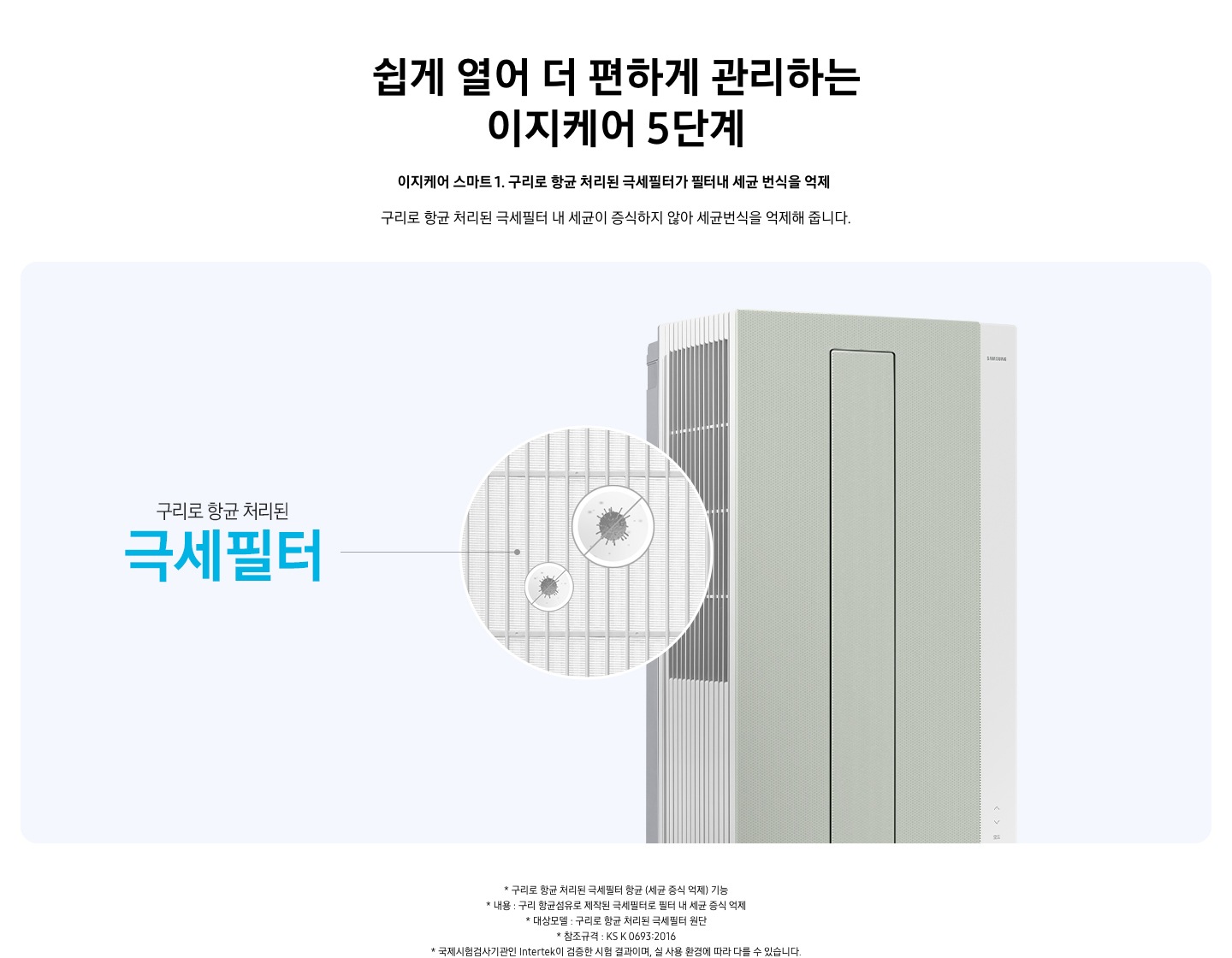 1) 이지케어 스마트 1. 항균구리 극세필터로99.9% 항균 - 창문형 에어컨이 도측 15도 각도로 보여지며 왼쪽에 있는 필터 에서 동그랗게 확대된 모습에 세균의 위로 일자로 그어져 향균구리 극세필터 99.9% 향균이 된다는걸 보여주고 있습니다.