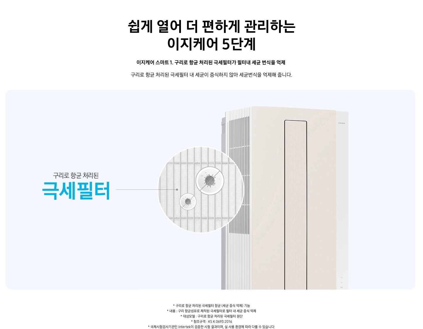 1) 이지케어 스마트 1. 항균구리 극세필터로99.9% 항균 - 창문형 에어컨이 도측 15도 각도로 보여지며 왼쪽에 있는 필터 에서 동그랗게 확대된 모습에 세균의 위로 일자로 그어져 향균구리 극세필터 99.9% 향균이 된다는걸 보여주고 있습니다.