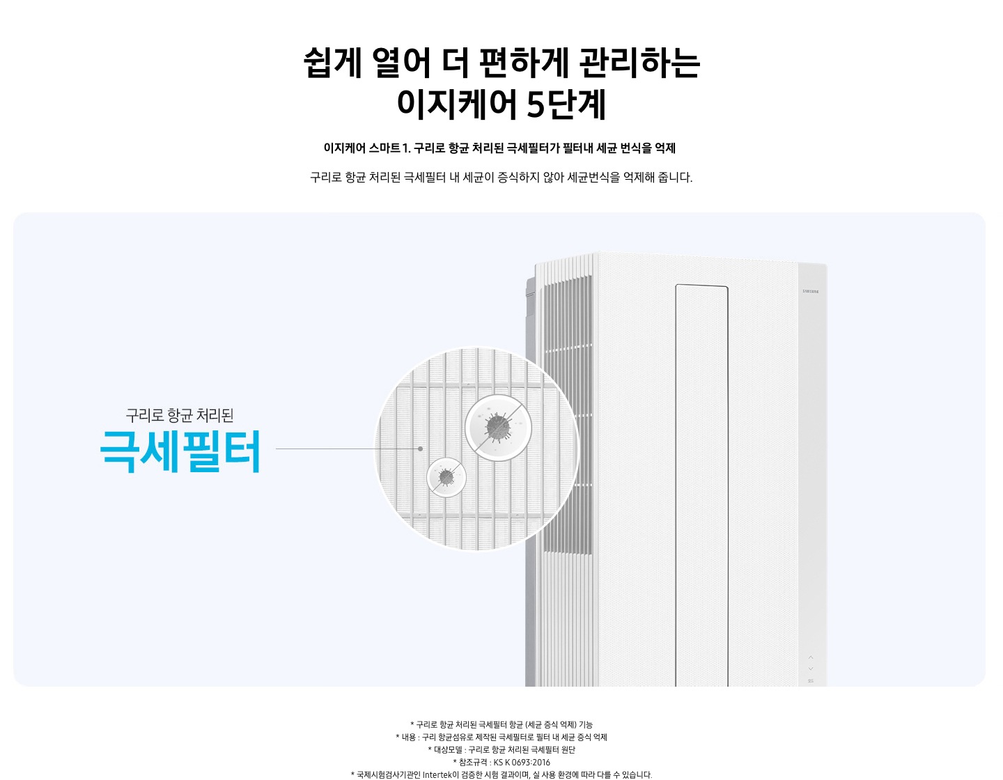 1) 이지케어 스마트 1. 항균구리 극세필터로99.9% 항균 - 창문형 에어컨이 도측 15도 각도로 보여지며 왼쪽에 있는 필터 에서 동그랗게 확대된 모습에 세균의 위로 일자로 그어져 향균구리 극세필터 99.9% 향균이 된다는걸 보여주고 있습니다.