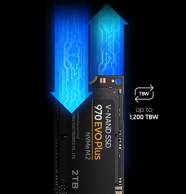 파란색의 위아래 방향을 가리키는 화살표가 있으며 화살표 안에  SSD 970 EVO Plus 2 TB 메모리 카드가 있습니다.