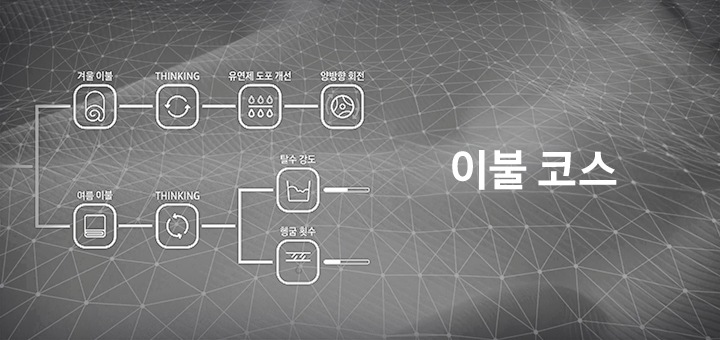 아이콘으로 겨울 이불과 여름 이불 진행되고 있는 화면 연출한 이미지입니다. 