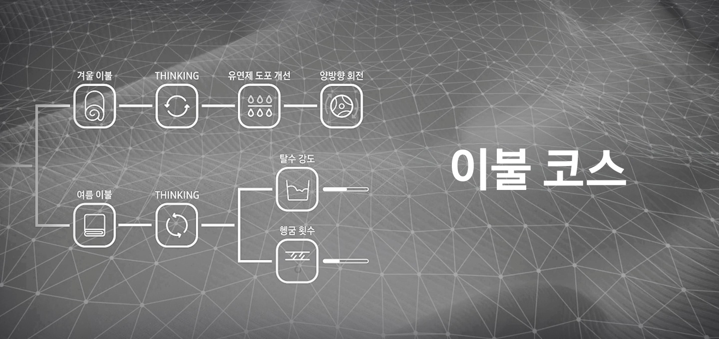 아이콘으로 겨울 이불과 여름 이불 진행되고 있는 화면 연출한 이미지입니다. 