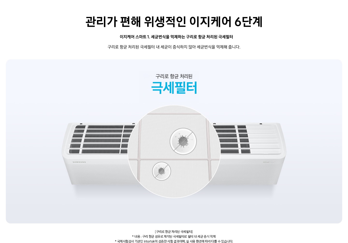 관리가 편해 위생적인 이제케어 6단계 이지케어 스마트 1. 세균번식을 억제하는 구리로 항균 처리된 극세필터 구리로 항균 처리된 극세필터 내 세균이 증식하지 않아 세균번식을 억제해 줍니다. 벽걸이 에어컨 상단이 보여지며 필터부분이 확대되어 가운데 있습니다. 항균구리 극세필터 99% 항균 문구가 있습니다.  
