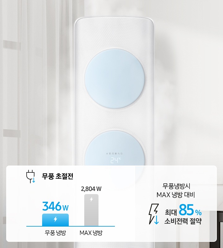에어컨 정면컷과 무풍냉방시 MAX 냉방 대비 최대 85% 소비전력 절약 표를 보여주고 있습니다. 무풍냉방과 무풍 초절전의 아이콘도 보여집니다.