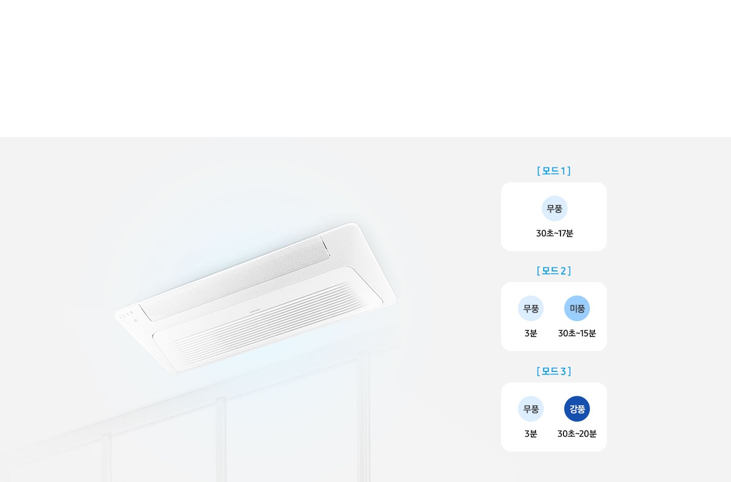 방 천장에 시스템 에어컨이 설치되어 있고 냉방 종료 후 자동 건조의 3가지 모드 기능을 설명하고 있다.
