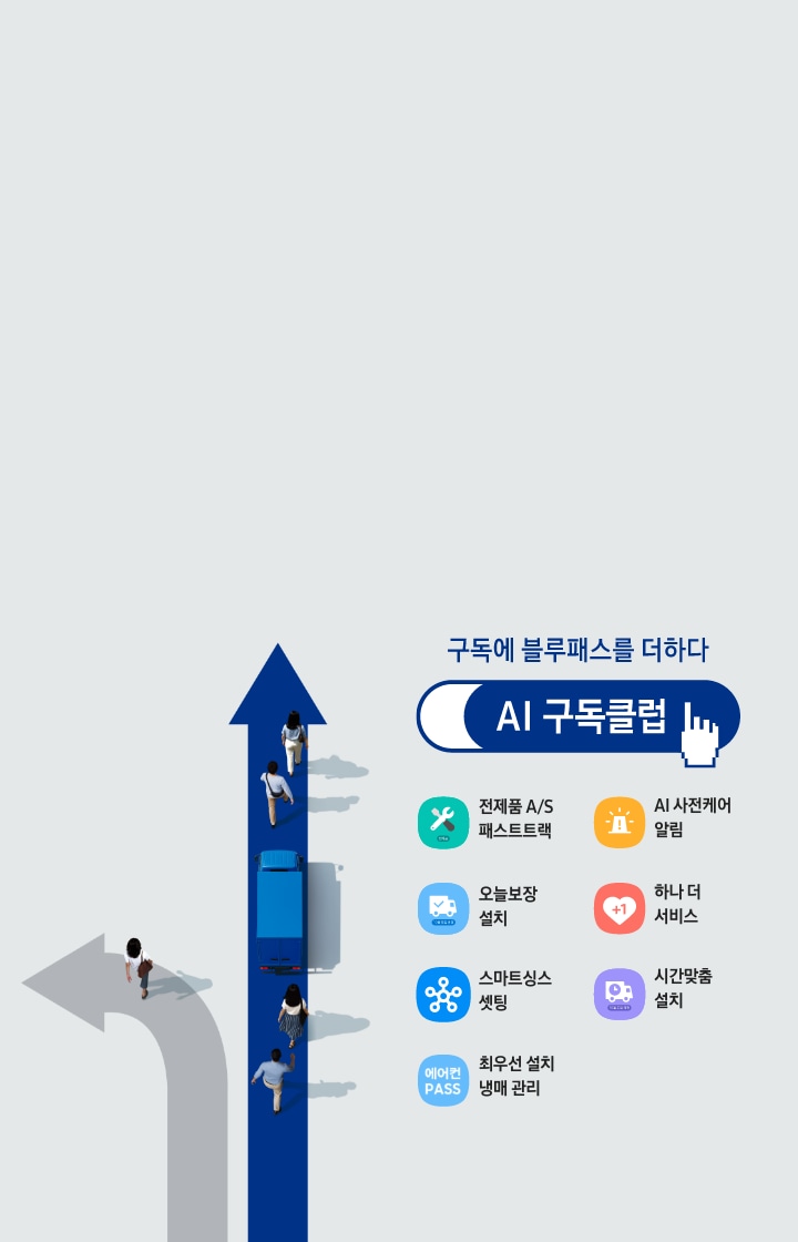 좌회전 화살표와 직진 화살표 위에 사람들이 걸어가고 있다. AI 구독클럽 로고위에 손가락이 올라가 있으며 A/S 아이콘, 알림 아이콘, 설치 아이콘, 하트 아이콘, 스마트싱스 아이콘, 트럭 아이콘, 에어컨 패스 아이콘이 있다. 이미지를 클릭하면 주방가전 구독 제품 모두 보기 페이지로 이동한다